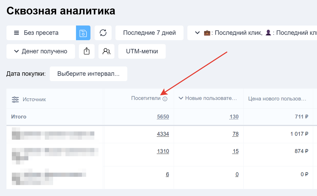 Посетители Посетители
