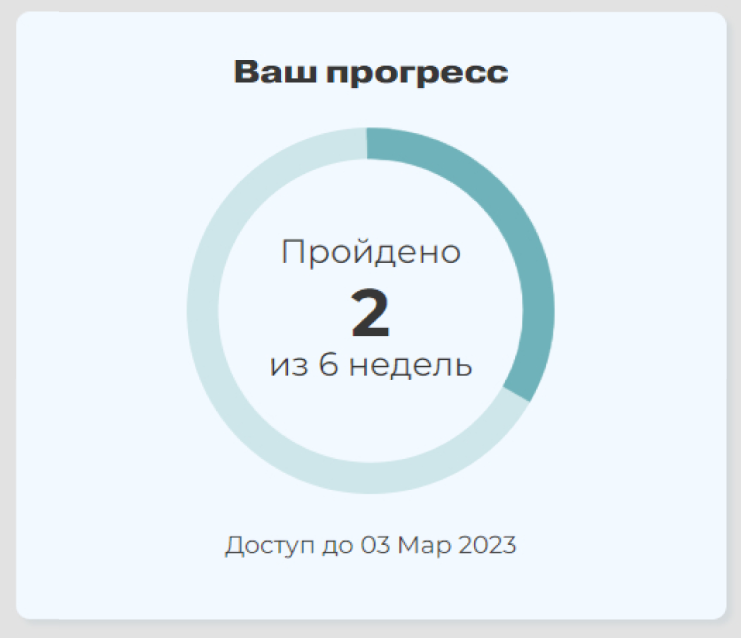 <p>Прохождение по неделям. Срок доступа к курсу.</p>
<p>Прохождение по неделям. Срок доступа к курсу.</p>