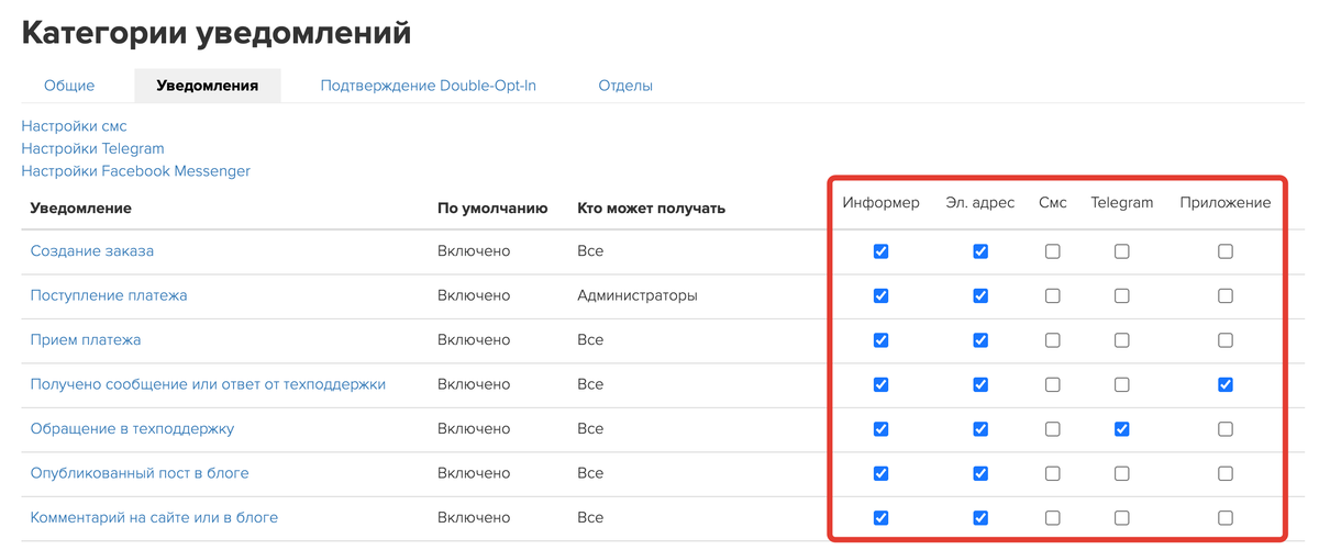 <p>
Транспорт доставки уведомления </p> <p>
Транспорт доставки уведомления </p>