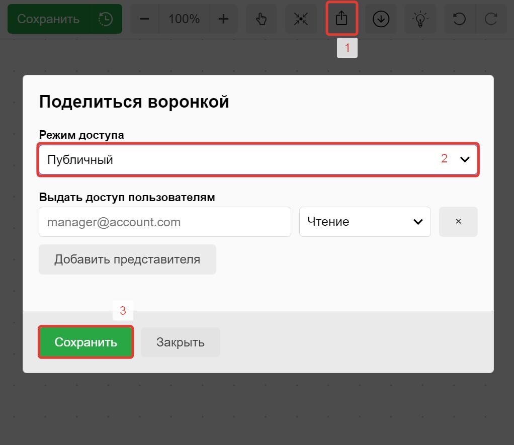 Публичный режим доступа Публичный режим доступа