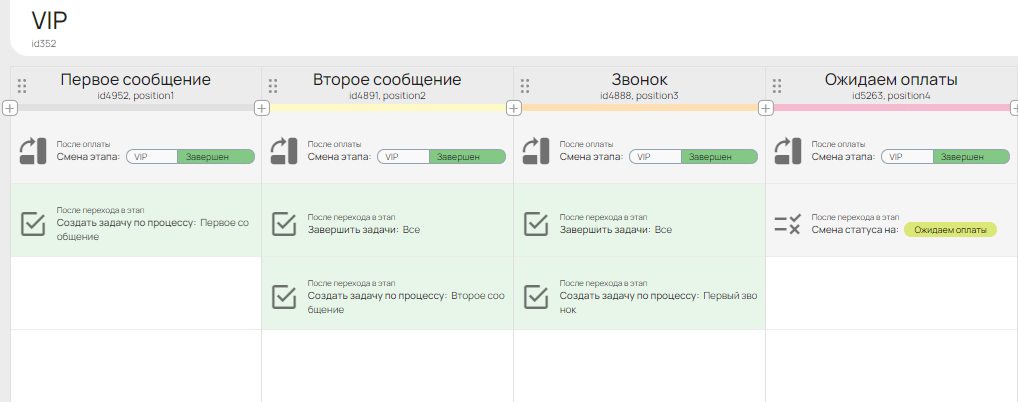 Триггеры в настройках доски