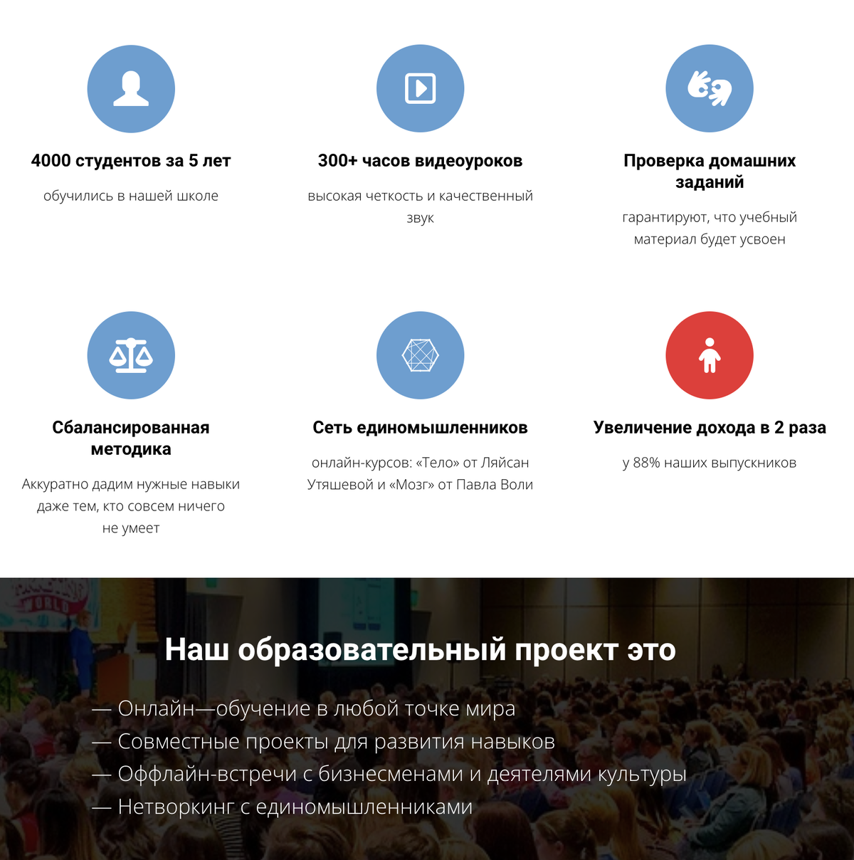 <p>
Шрифт по умолчанию </p> <p>
Шрифт по умолчанию </p>