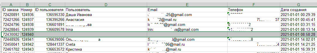 <p><strong>Выгрузка заказов. Пример отсутствия данных по пользователю.</strong></p>
<p><strong>Выгрузка заказов. Пример отсутствия данных по пользователю.</strong></p>