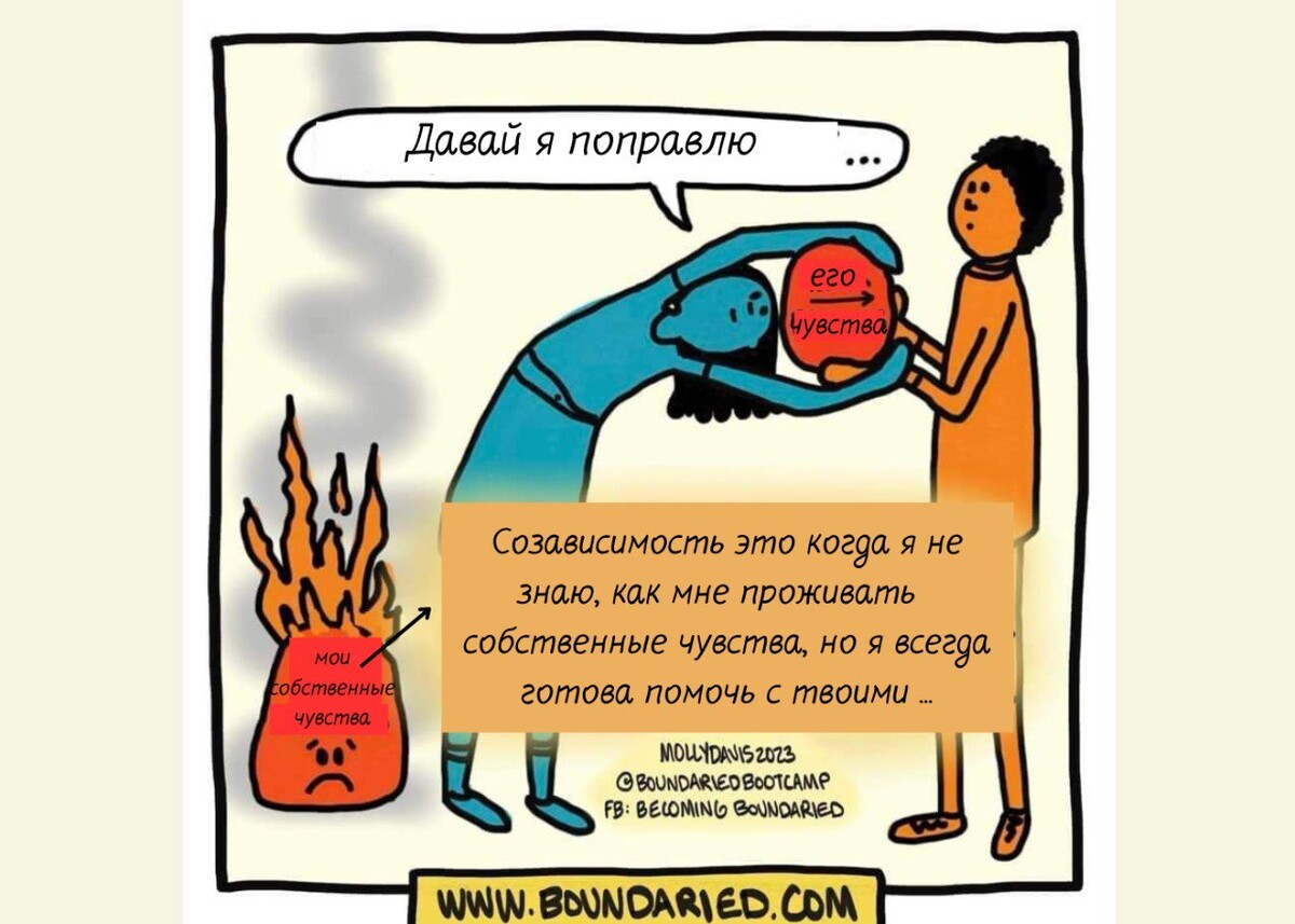 Отношения к чувствам при созависимых отношениях. Отношения к чувствам при созависимых отношениях.