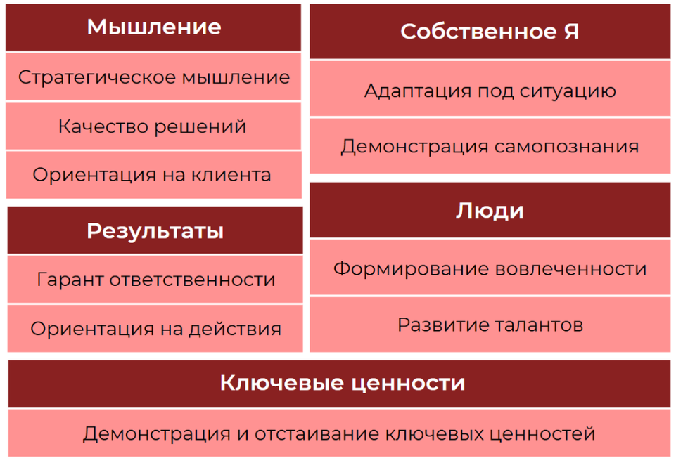Источник: TTI Россия Источник: TTI Россия