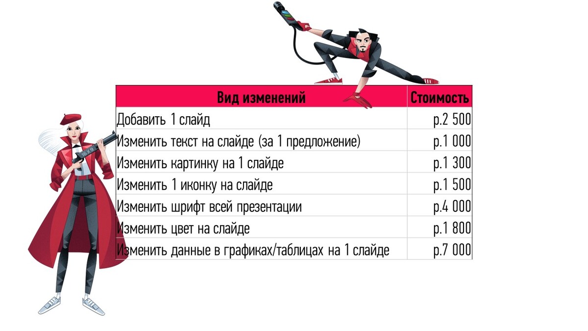 <p>Редакция от 22 июля 2022 года.</p> <p>Редакция от 22 июля 2022 года.</p>