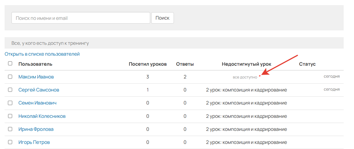 Ученик, для которого доступ был открыт вручную Ученик, для которого доступ был открыт вручную