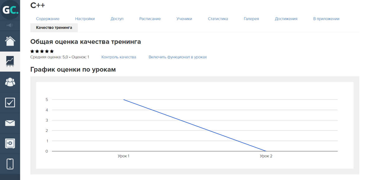 <p>
Вкладка «Качество тренинга» </p> <p>
Вкладка «Качество тренинга» </p>