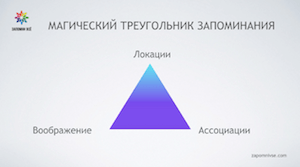 Скриншот урока 5 Скриншот урока 5