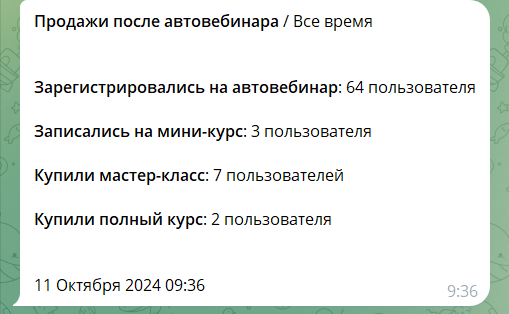 <p>Отображение с включенной опцией</p>
<p>Отображение с включенной опцией</p>