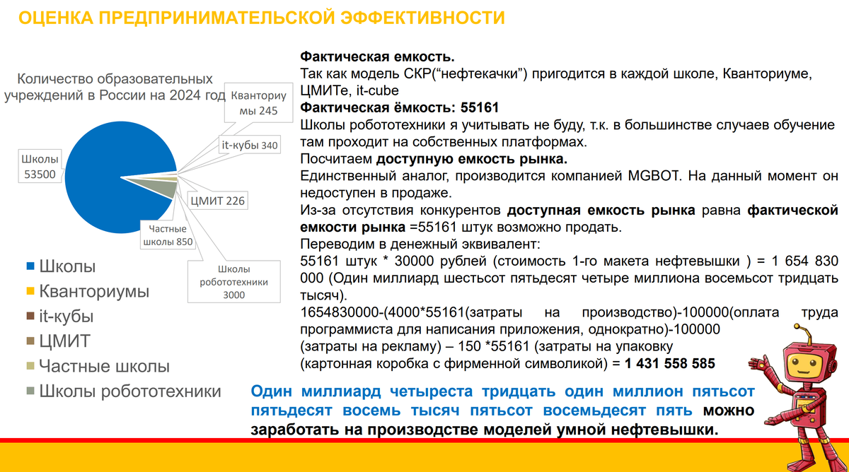 Слайд 13 Слайд 13