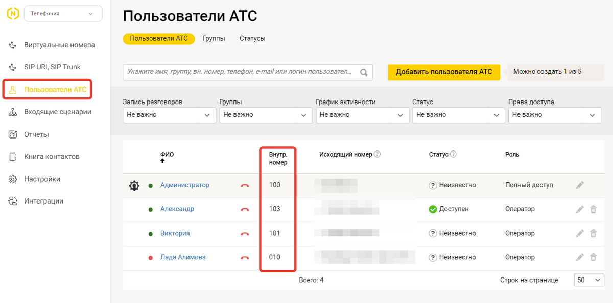 <p>Внутренние номера сотрудников</p> <p>Внутренние номера сотрудников</p>