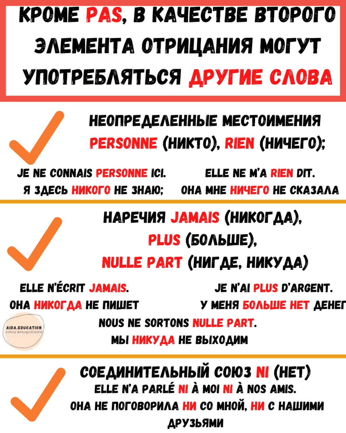 Отрицание во французском языке. Курсы Французского с Аидой