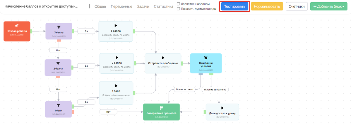 Тестирование процесса