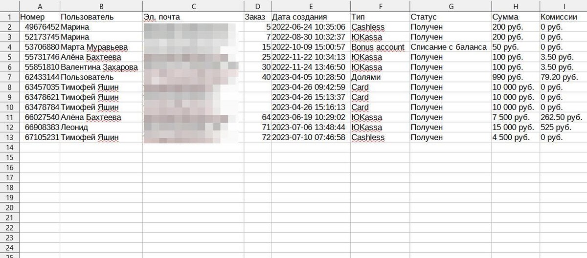 Экспорт платежей Экспорт платежей
