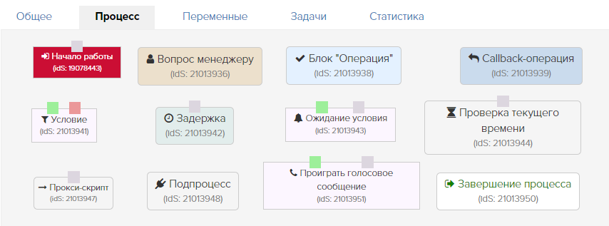 Внешний вид блоков разных типов Внешний вид блоков разных типов