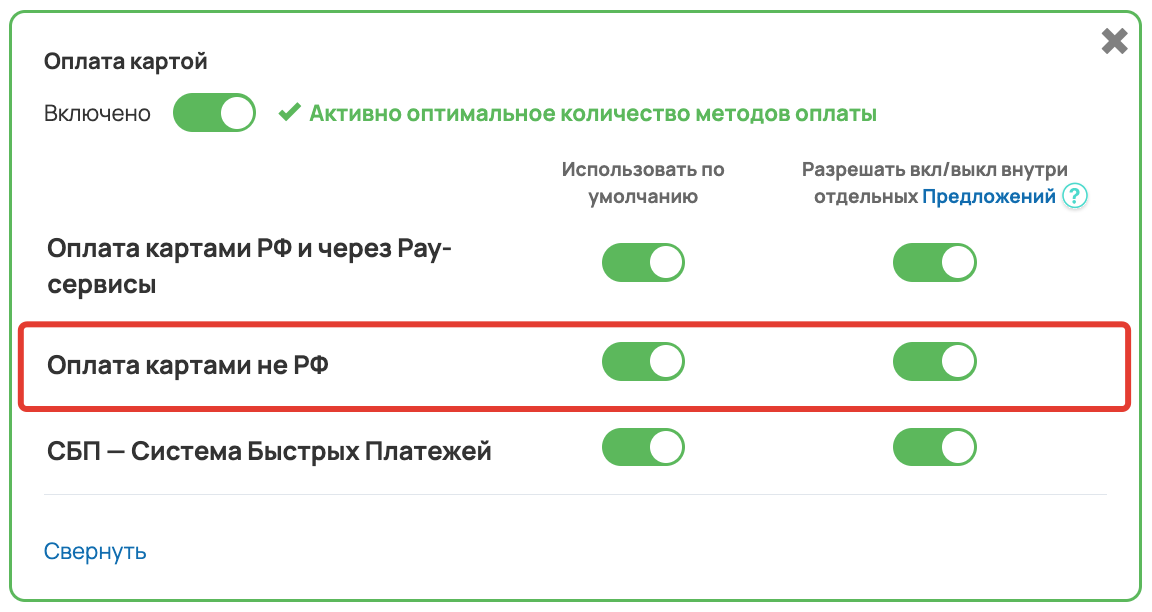 Метод используется по умолчанию и есть разрешение на ручную настройку в предложениях Метод используется по умолчанию и есть разрешение на ручную настройку в предложениях
