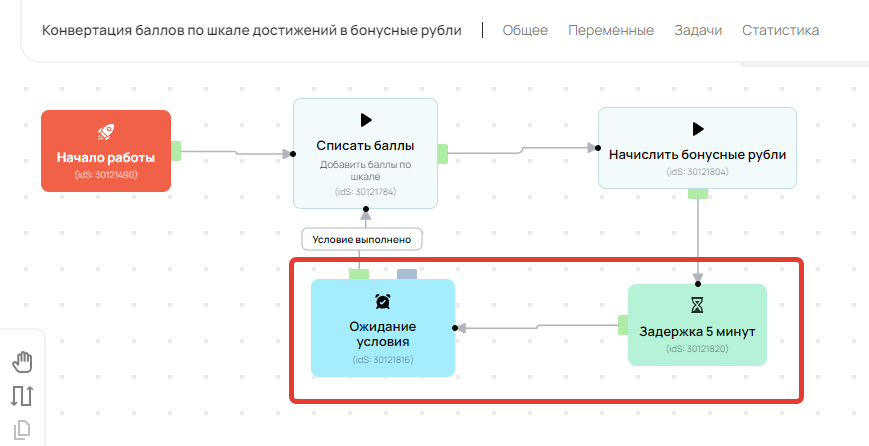 Дополнительные блоки для цикличной конвертации Дополнительные блоки для цикличной конвертации