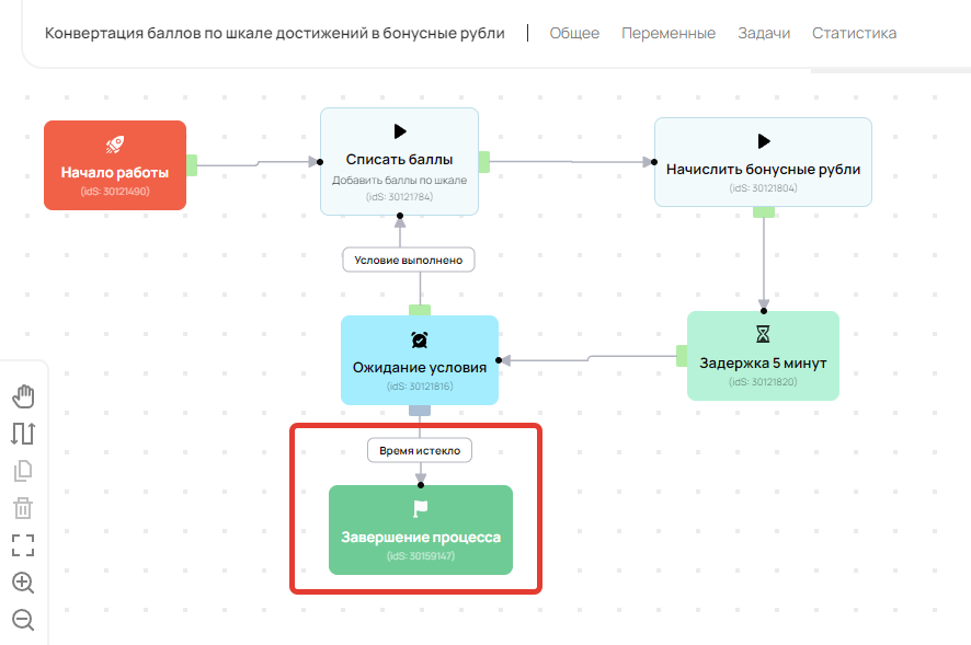 Завершение процесса после таймаута Завершение процесса после таймаута