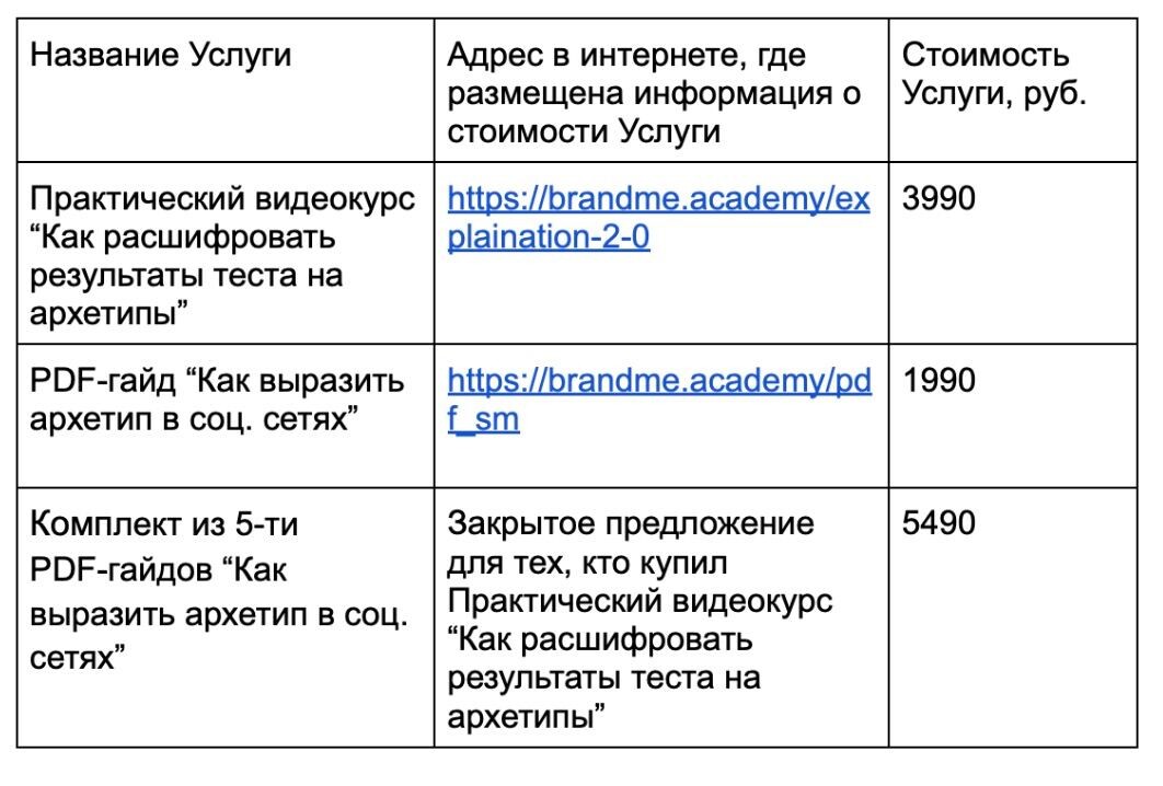 <p><strong>Приложение 2. Стоимость Услуг и бонусных Услуг</strong></p>
<p>Стоимость Услуг, оказываемых Исполнителем на первой ступени “Кто я”</p> <p><strong>Приложение 2. Стоимость Услуг и бонусных Услуг</strong></p>
<p>Стоимость Услуг, оказываемых Исполнителем на первой ступени “Кто я”</p>