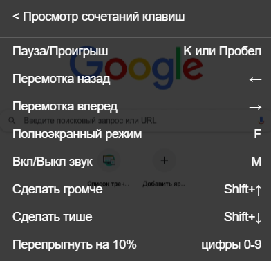 «Горячие» клавиши для управления видео «Горячие» клавиши для управления видео
