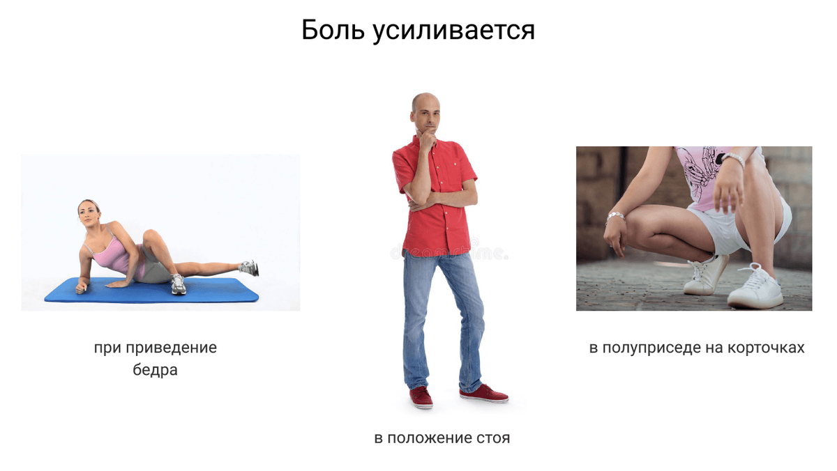 Усиление боли Усиление боли