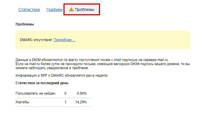 Информация на вкладке «Проблемы» в Postmaster