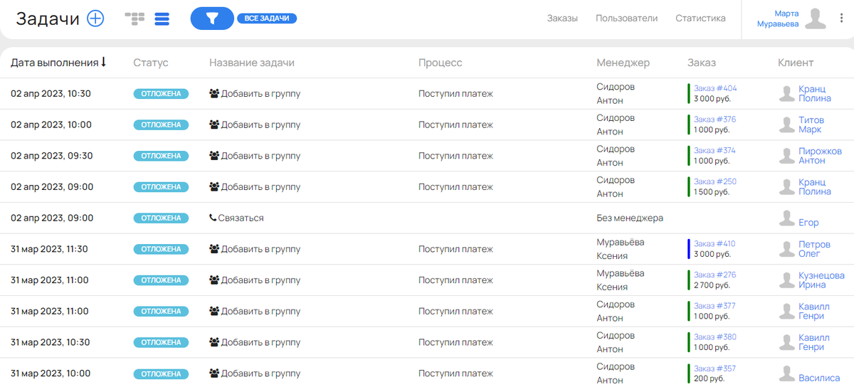 <p>
Таблица задач у сотрудника без доступа к массовым операциям </p> <p>
Таблица задач у сотрудника без доступа к массовым операциям </p>