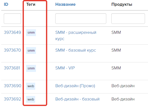 <p>
Предложения с разными тегами </p> <p>
Предложения с разными тегами </p>