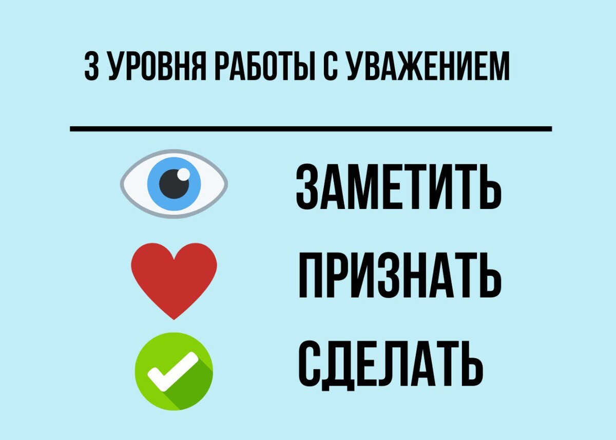 Три уровня работы с уважением Три уровня работы с уважением