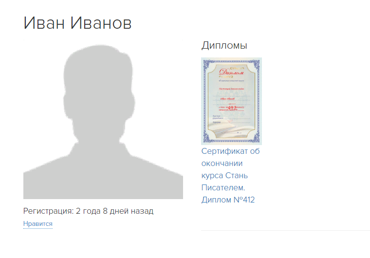 Открытый профиль пользователя Открытый профиль пользователя