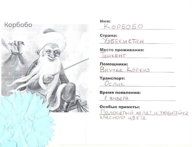Команда Команда