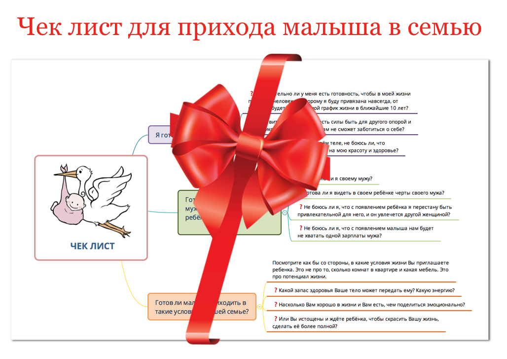 <p>Чек лист для прихода малыша в семью приходит в письме сразу после регистрации. </p>
<p>Чек лист для прихода малыша в семью приходит в письме сразу после регистрации. </p>
