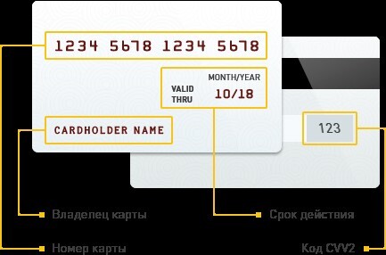 <p>Пример</p> <p>Пример</p>