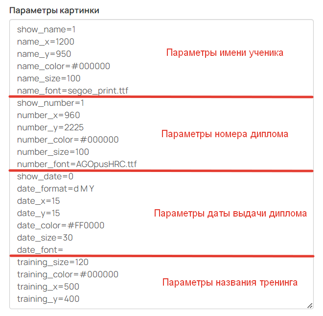 Типы данных для отображения на дипломе Типы данных для отображения на дипломе