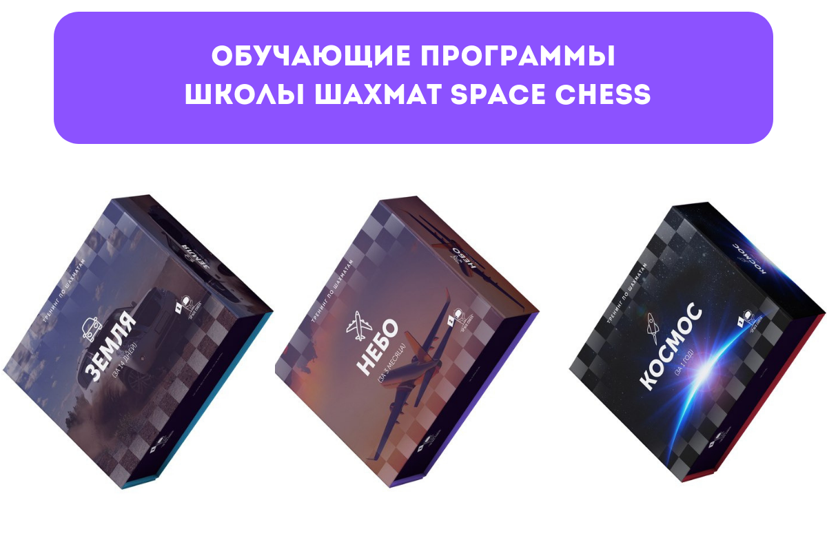 <p>Цены за доступ в школу</p> <p>Цены за доступ в школу</p>