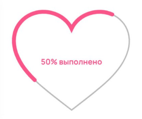 <p>Стилизованная круговая шкала - % пройденных уроков</p>
<p>Стилизованная круговая шкала - % пройденных уроков</p>