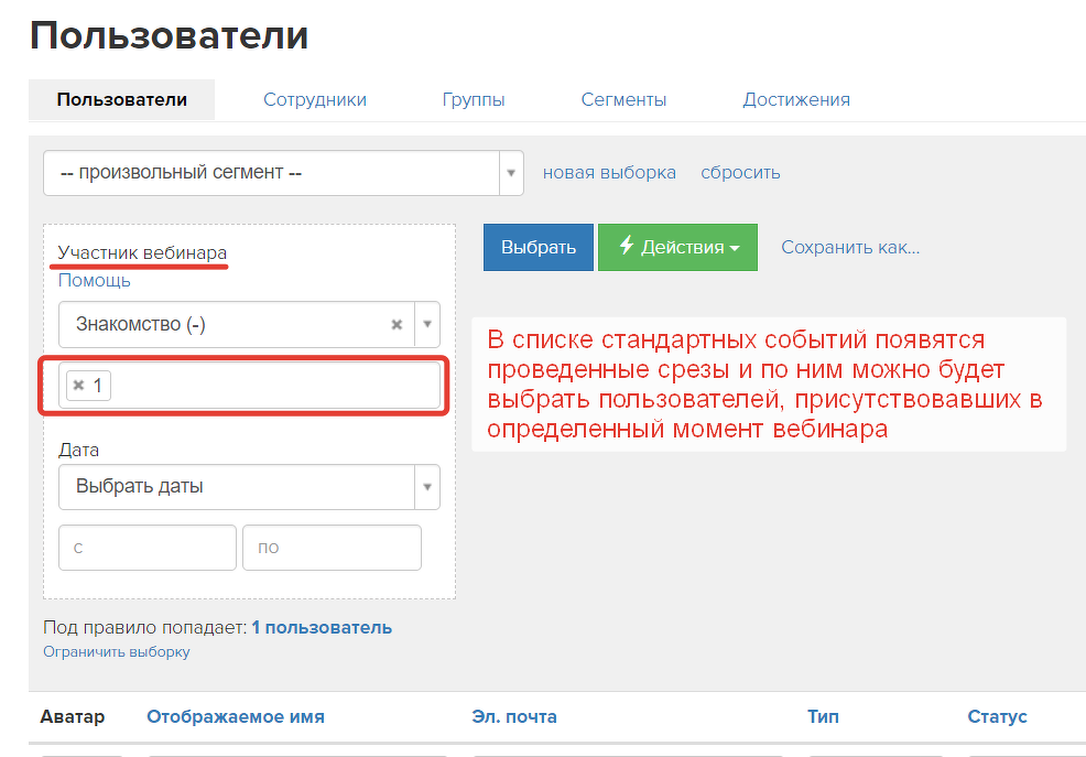 Срез пользователей Срез пользователей