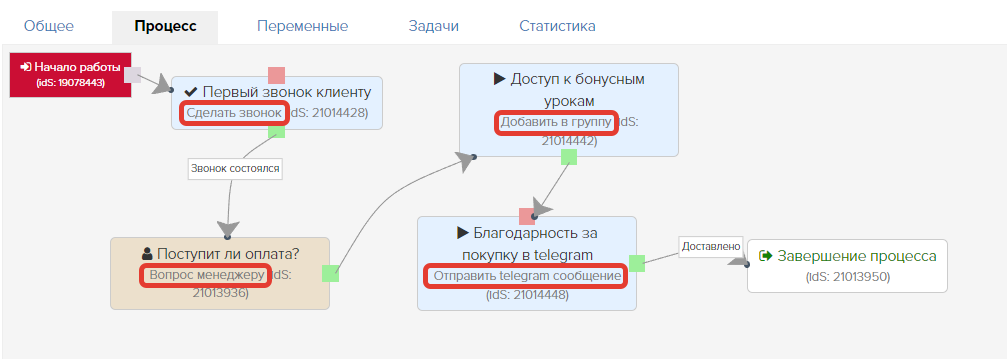 Примеры системного описания блоков Примеры системного описания блоков