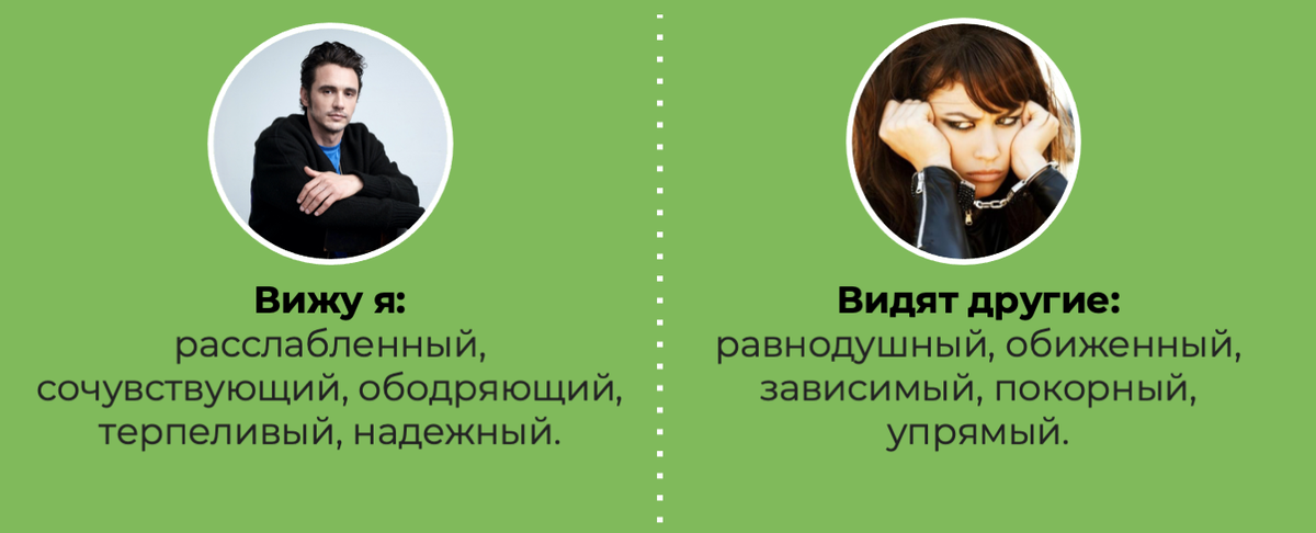 Как окружающие видят зеленый тип DISC Как окружающие видят зеленый тип DISC