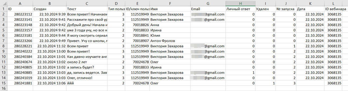 Выгруженные комментарии Выгруженные комментарии