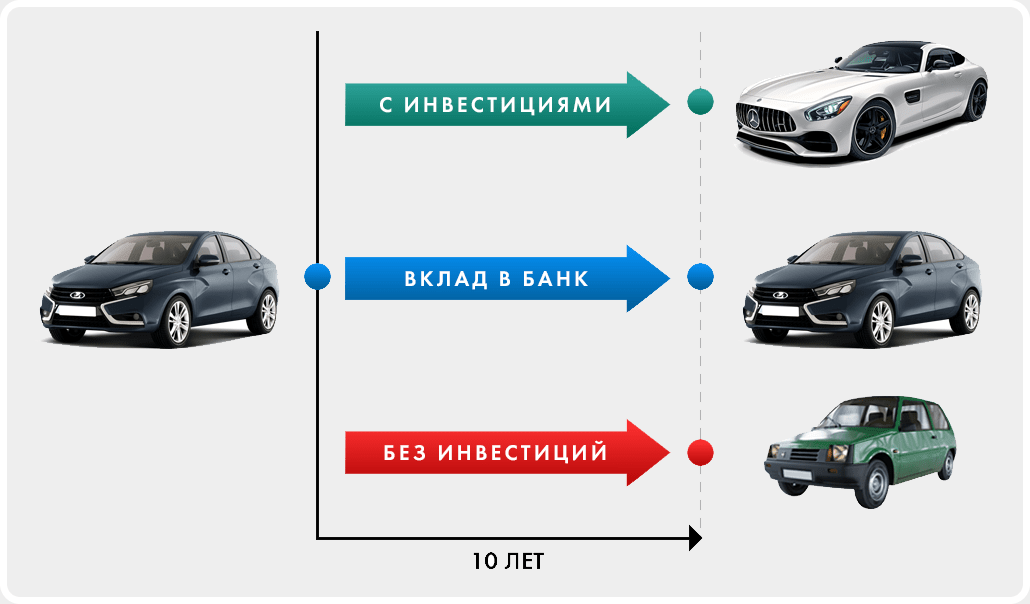 Прекрасная долина Прекрасная долина