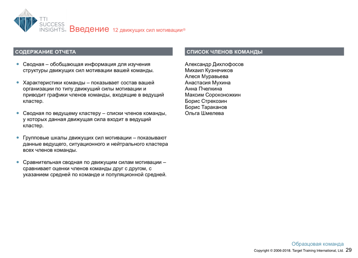 <p>Содержание 2й части командного отчёта DISC и Движущие силы мотивации</p>