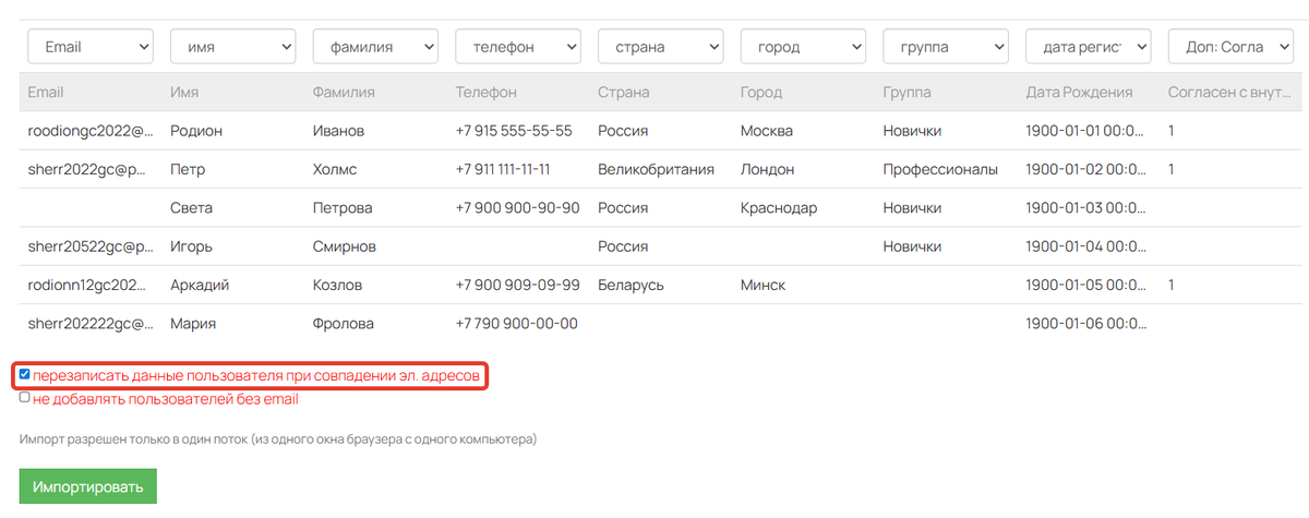 Опция «Перезаписать данные пользователей при совпадении эл.адресов»