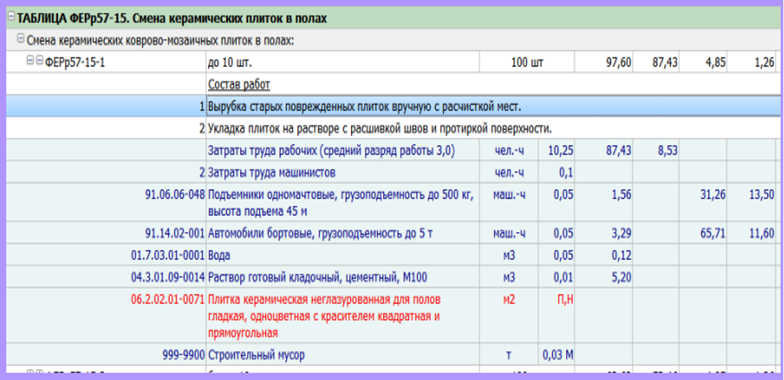 Демонтаж плит покрытия расценка