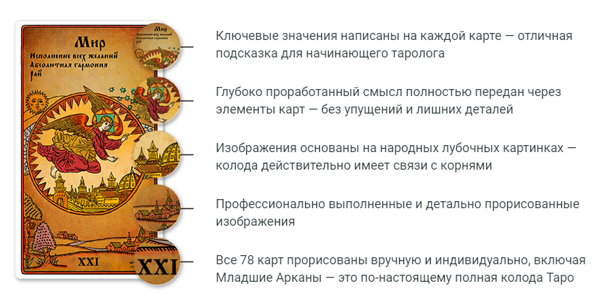 Купить Карты Таро Лубок В Интернет Магазине