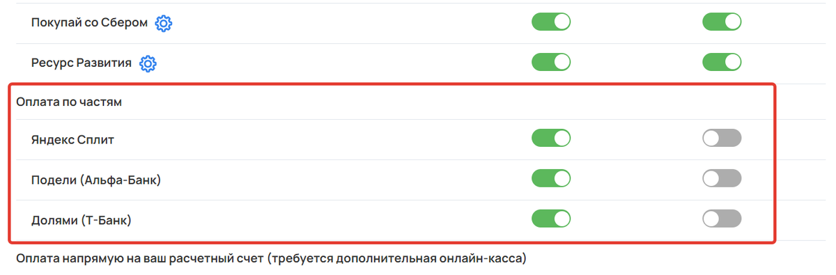 Подключение оплаты по частям и Яндекс.Сплит