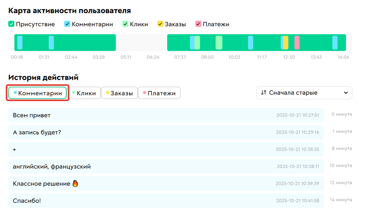 <p>Вкладка «Комментарии»</p>