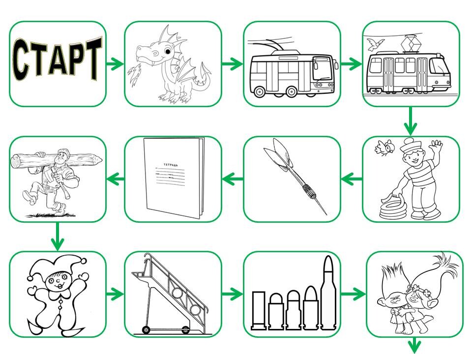 Др тр автоматизация картинки