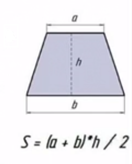 Формула подсчета площади трапеции